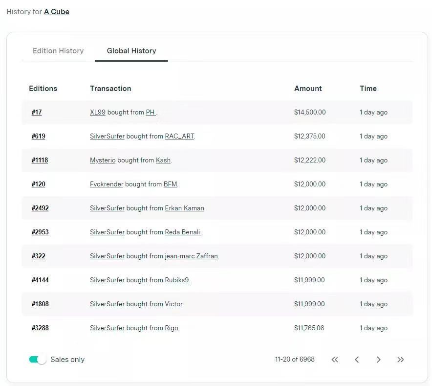 NFT领域的“中本聪”Pak的社交代币ASH已全球首发币赢Coinw，马斯克为其点赞