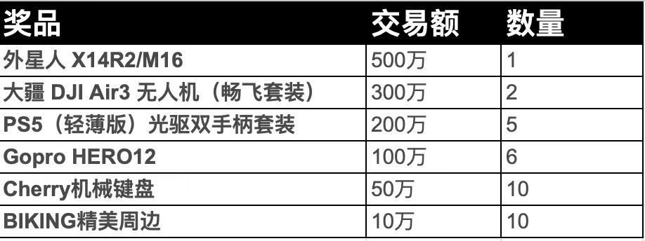 mmexport1701936970287.jpg
